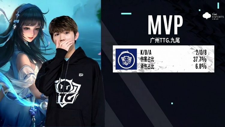 赛场上得到 赛场上得到