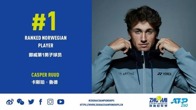 际赛事中的 际赛事中的