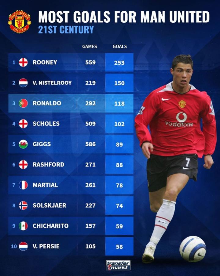 机会更加致 机会更加致