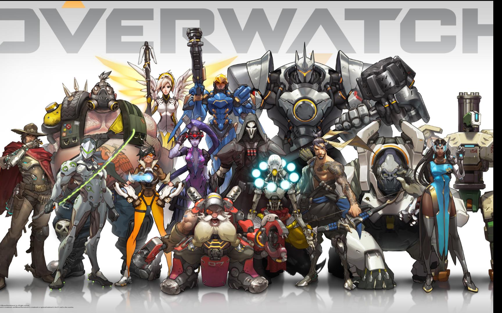 体的关注与 体的关注与