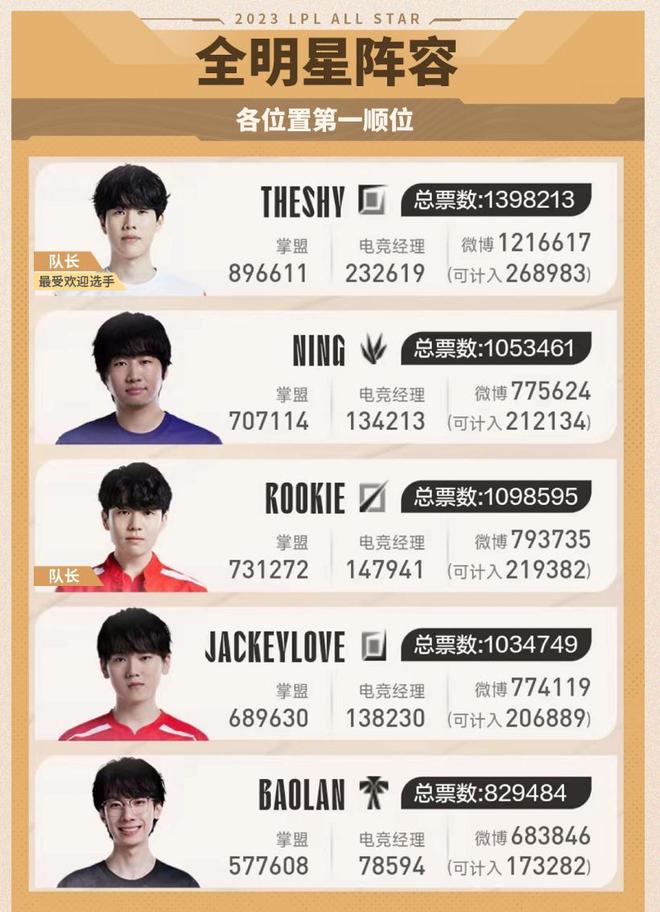 疗与训练体 疗与训练体