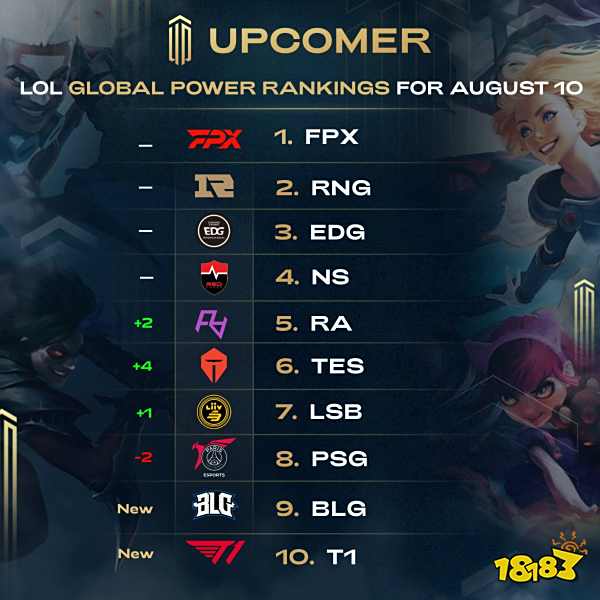 分析和探讨 分析和探讨