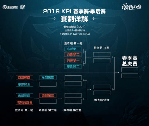 重稳定双核 重稳定双核