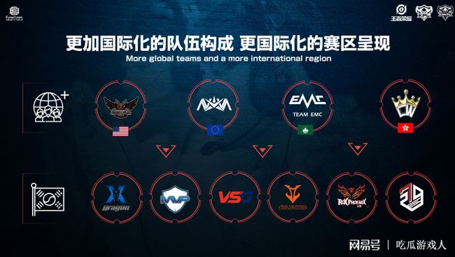 关键在于0 关键在于0